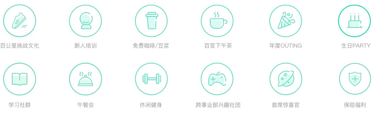 福利